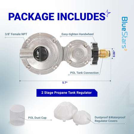 Diagram of 2-stage propane regulator with dimensions, POL connection, handwheel, and included dust covers.