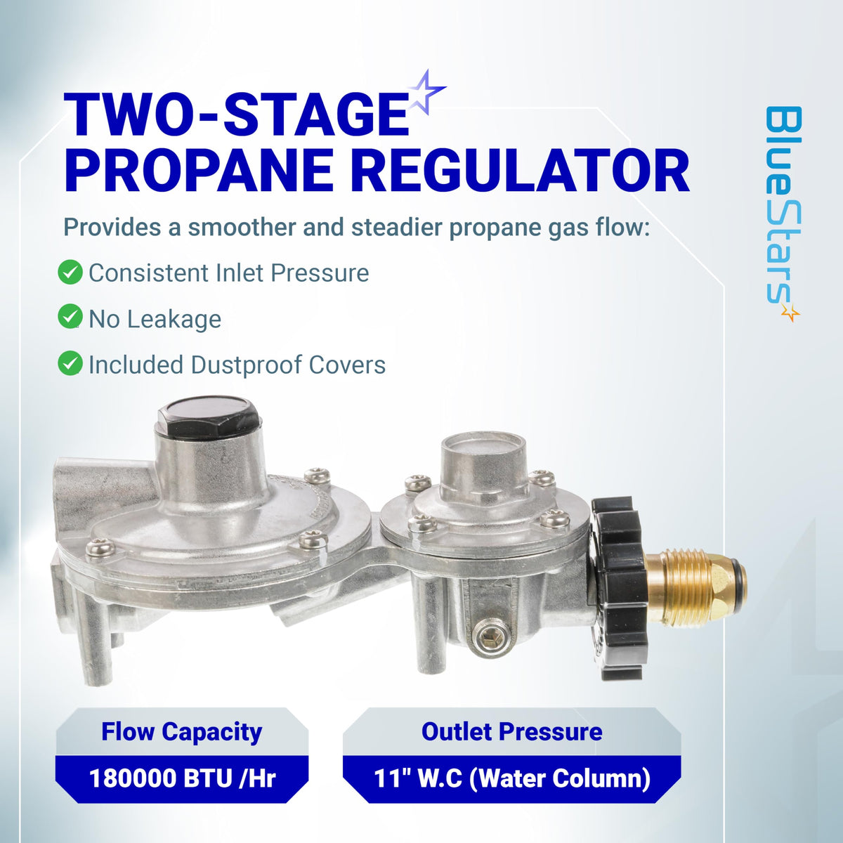 Two-stage propane regulator with POL connection and 180,000 BTU flow capacity for RVs and generators.
