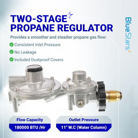 Two-stage propane regulator with POL connection and 180,000 BTU flow capacity for RVs and generators.