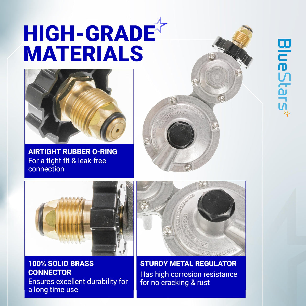 Collage showing 2-stage propane regulator features including brass POL connector, rubber O-ring, and metal housing.