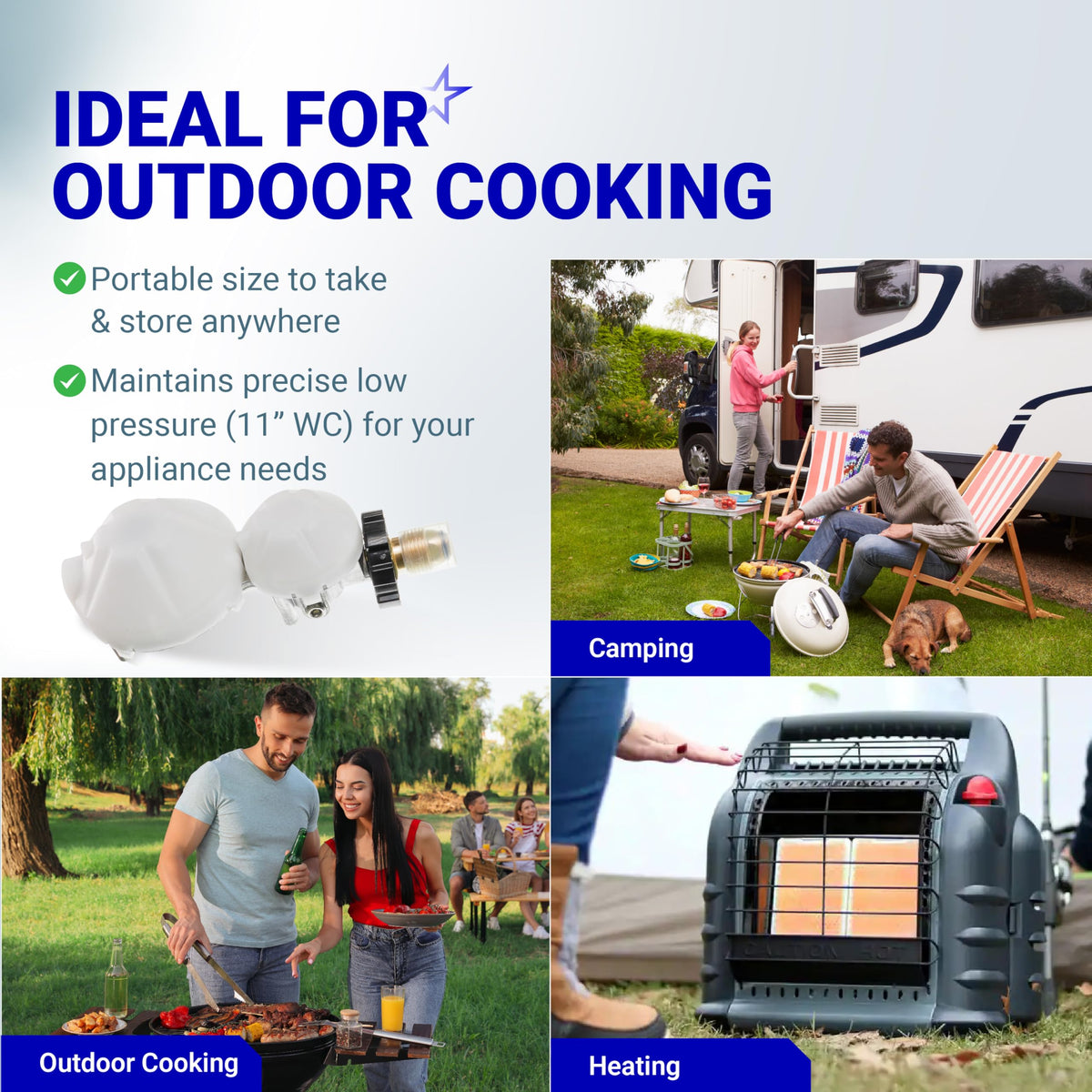 Infographic showing 2-stage propane regulator used for RV camping, outdoor cooking, and portable heating appliances.