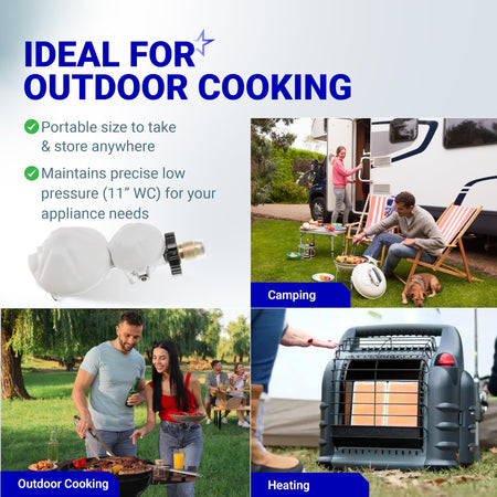 Infographic showing 2-stage propane regulator used for RV camping, outdoor cooking, and portable heating appliances.