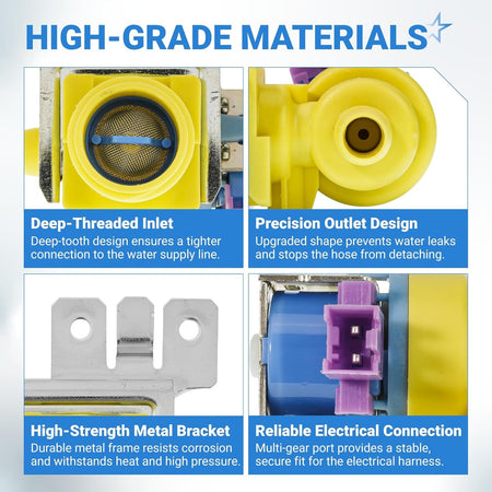 Features of WD15X26078 dishwasher water inlet valve showing inlet, outlet, metal bracket, and electrical connection.