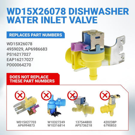 WD15X26078 dishwasher water inlet valve replacement part with compatibility and exclusion reference chart.