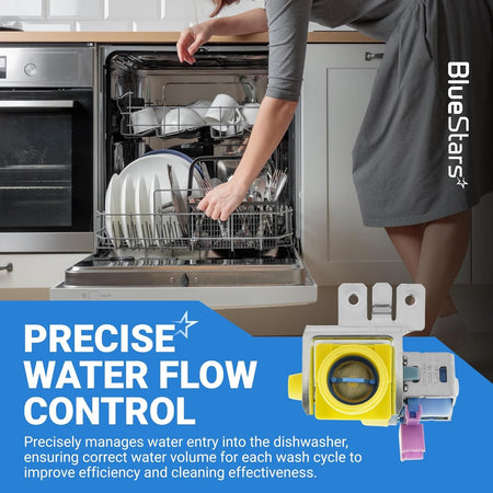 WD15X26078 dishwasher water inlet valve shown with a kitchen background and text highlighting precise water flow control.