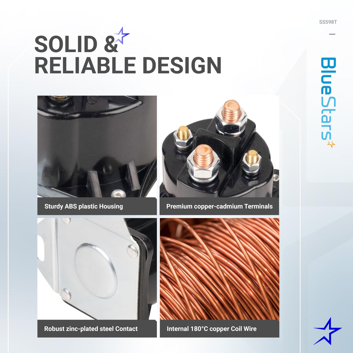 Infographic showing construction details of SS598T starter solenoid including housing, terminals, contact, and coil wire.