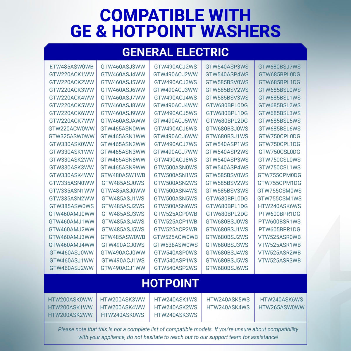 Compatibility chart for WH03X32097 washer transmission pulley listing compatible GE and Hotpoint washing machine models.