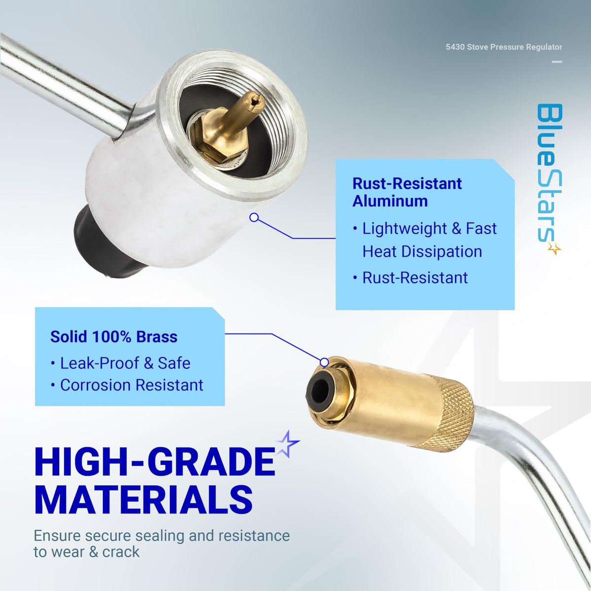 Close-up of 5430 gas stove pressure regulator showing aluminum and brass construction for Coleman propane stoves.