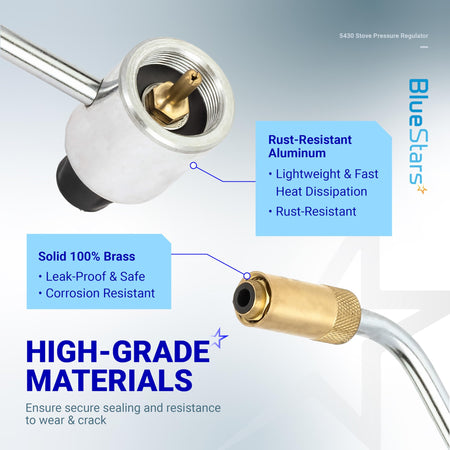 Close-up of 5430 gas stove pressure regulator showing aluminum and brass construction for Coleman propane stoves.