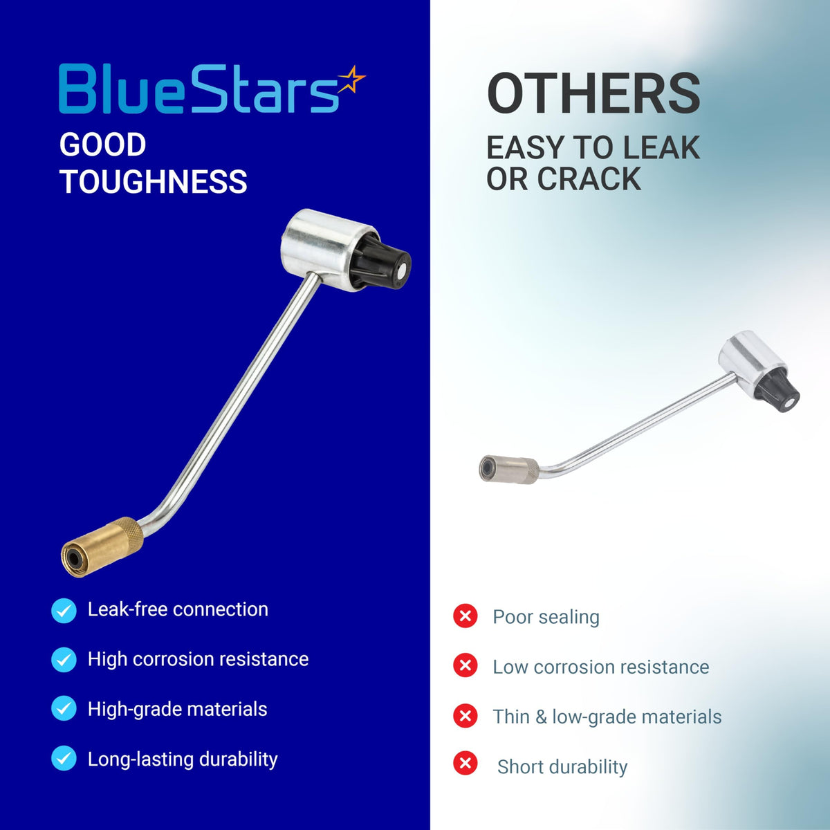 Comparison chart showing BlueStars gas stove pressure regulator durability versus low-quality alternatives.