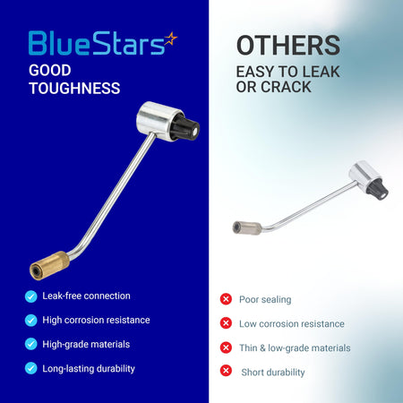 Comparison chart showing BlueStars gas stove pressure regulator durability versus low-quality alternatives.
