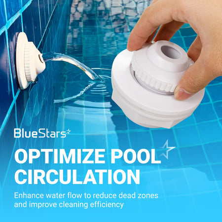 Hand holding a white SP1023 pool return fitting and SP1419D directional eyeball jet next to an installed pool inlet.