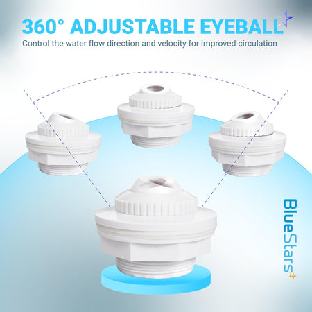 SP1419D directional flow eyeball jet for pool inlet return fitting showing 360-degree adjustable water flow.