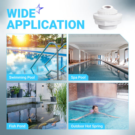 SP1023 pool inlet return fitting and directional flow eyeball jet shown with examples of swimming pool applications.