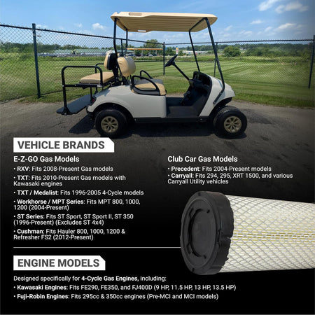 28463G01 Air Filter, golf cart and filter shown with vehicle and compatibility chart