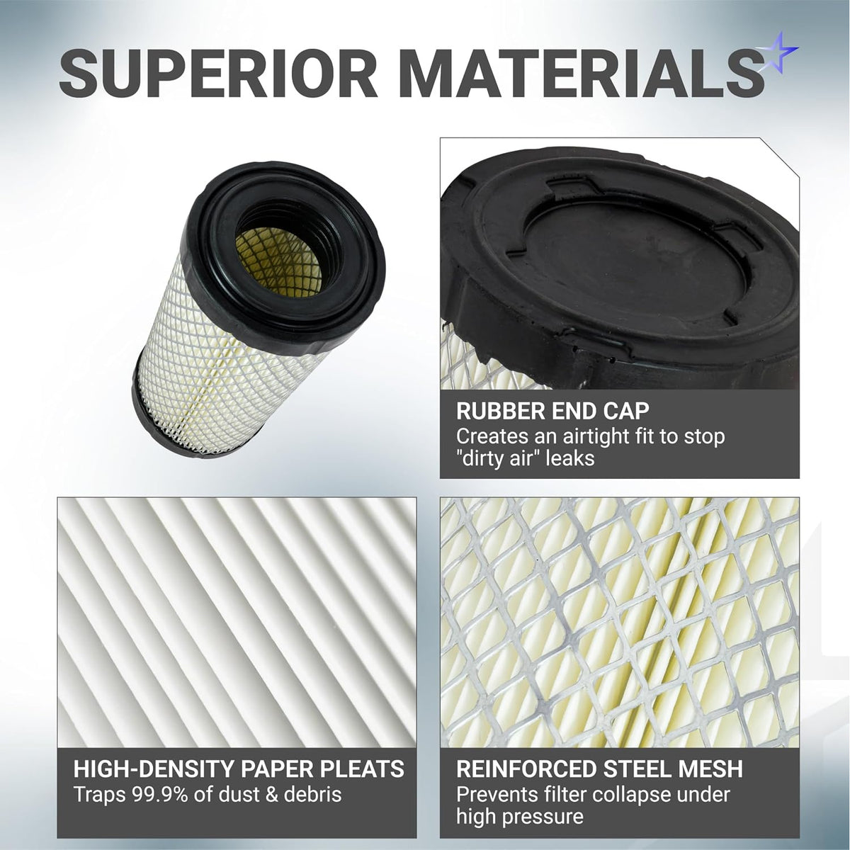 28463G01 Air Filter showing rubber end cap, high-density paper pleats, and reinforced steel mesh