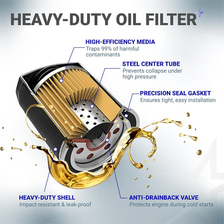 28463G01 Air Filter - heavy-duty oil filter cutaway diagram with labeled internal components