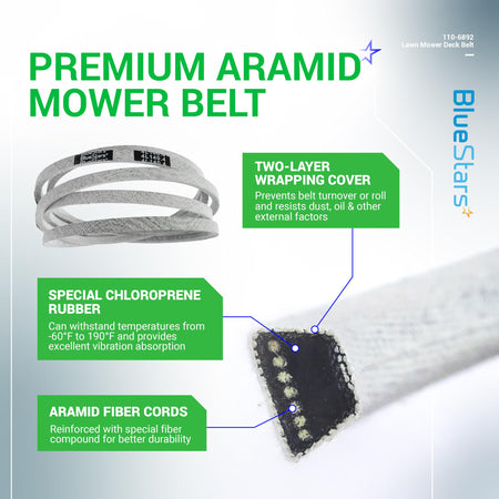 Infographic showing 110-6892 lawn mower deck belt construction with aramid fiber cords and chloroprene rubber.