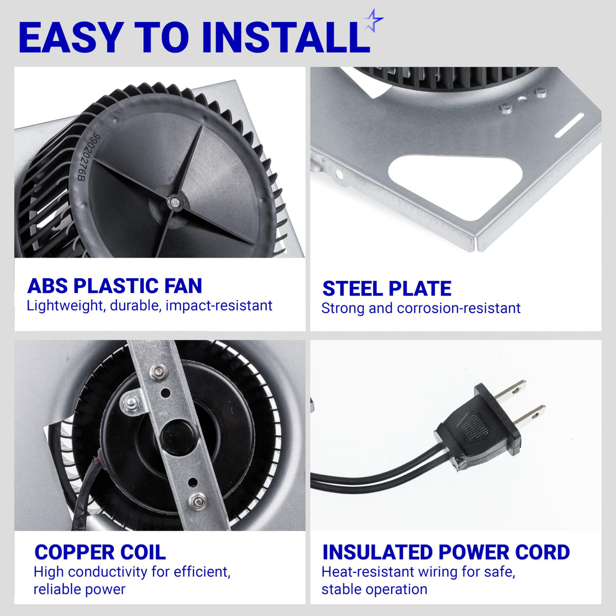 Four-panel infographic showing fireplace blower fan components: ABS plastic fan, steel plate, copper coil, and power cord.