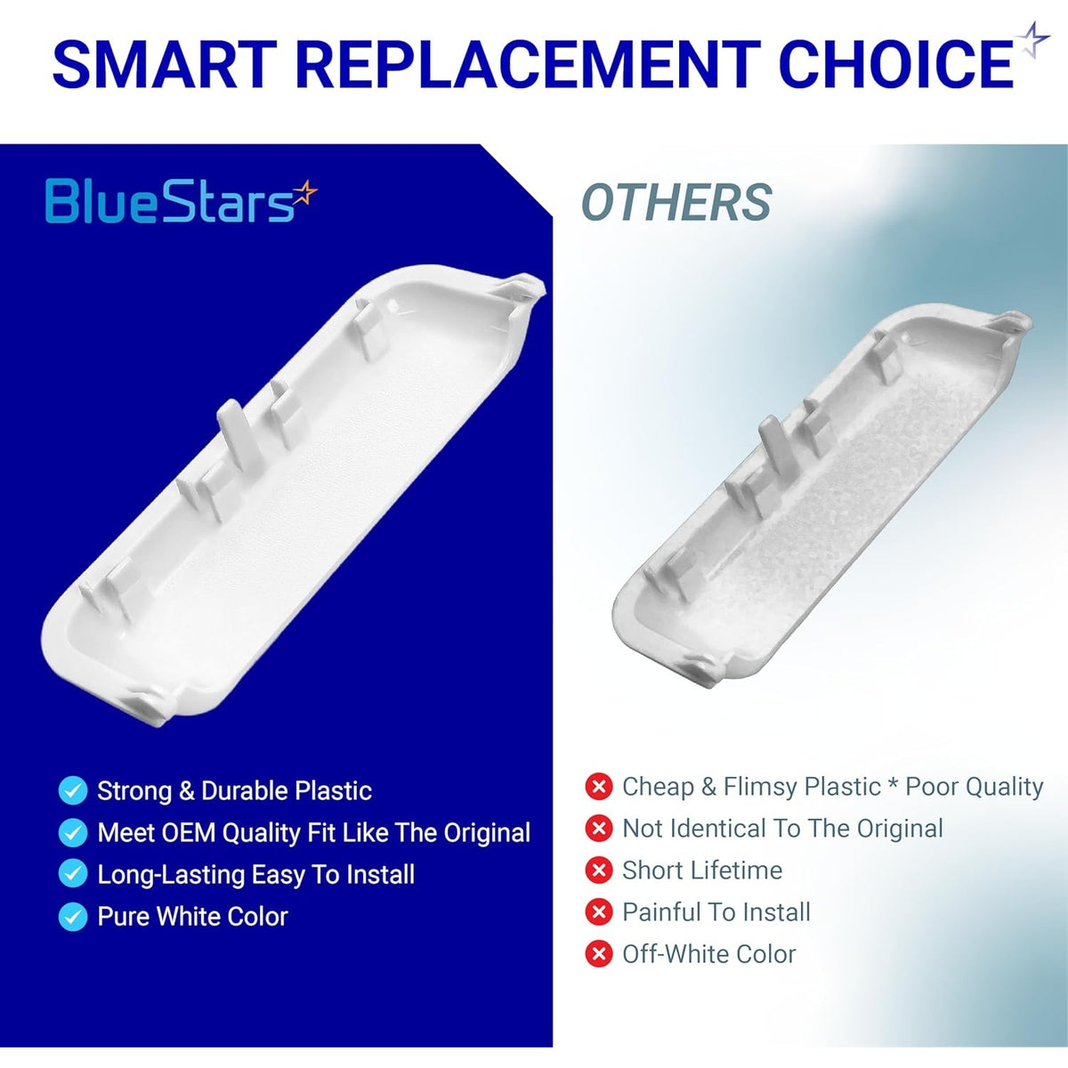 Comparison graphic showing BlueStars dryer door handle vs generic replacement for Whirlpool and Kenmore dryers.