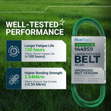 BlueStars 144959 deck belt performance comparison infographic showing durability and bonding strength specifications.