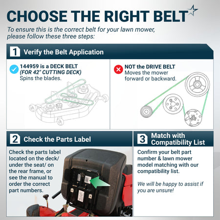 Instructional guide for identifying 144959 deck belt compatibility for 42-inch mower decks.