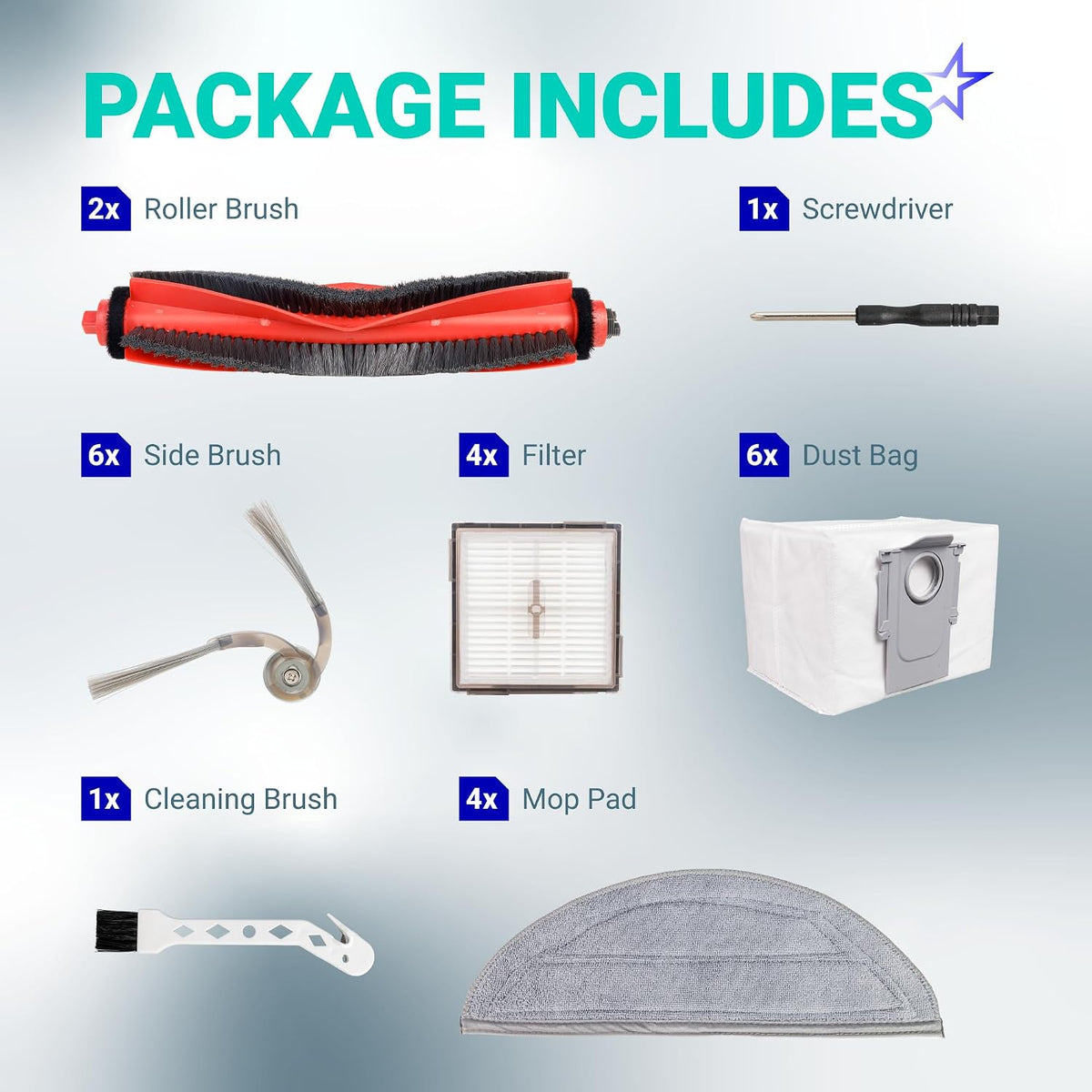 24-Pack Q10 S5+ Replacement Parts Kit for Roborock Q10 S5 S5+ Q10 X5 X5+ showing included brushes, filters, bags and mop pads