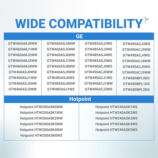 Compatibility chart for WH01X27954 washer lid lock switch listing compatible GE and Hotpoint washing machine models.