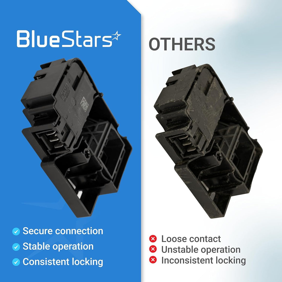 Comparison of BlueStars WH01X27954 washer lid lock switch versus a standard aftermarket part.