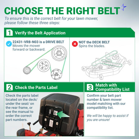 Infographic guide for identifying the correct 22431-VR8-N03 drive belt for Honda HRN216 series lawn mowers.