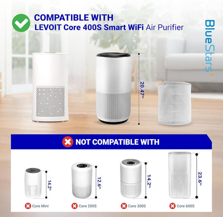 Compatibility chart showing LEVOIT Core 400S air purifier filter fitment versus incompatible models.