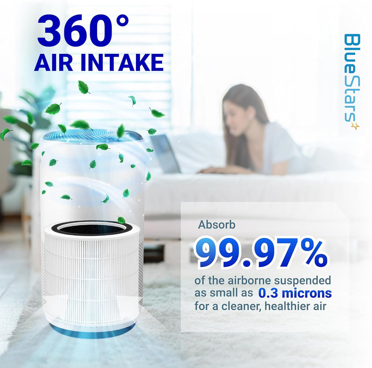 Core 400S replacement filter showing 360-degree air intake and 99.97% filtration efficiency for Levoit air purifiers.