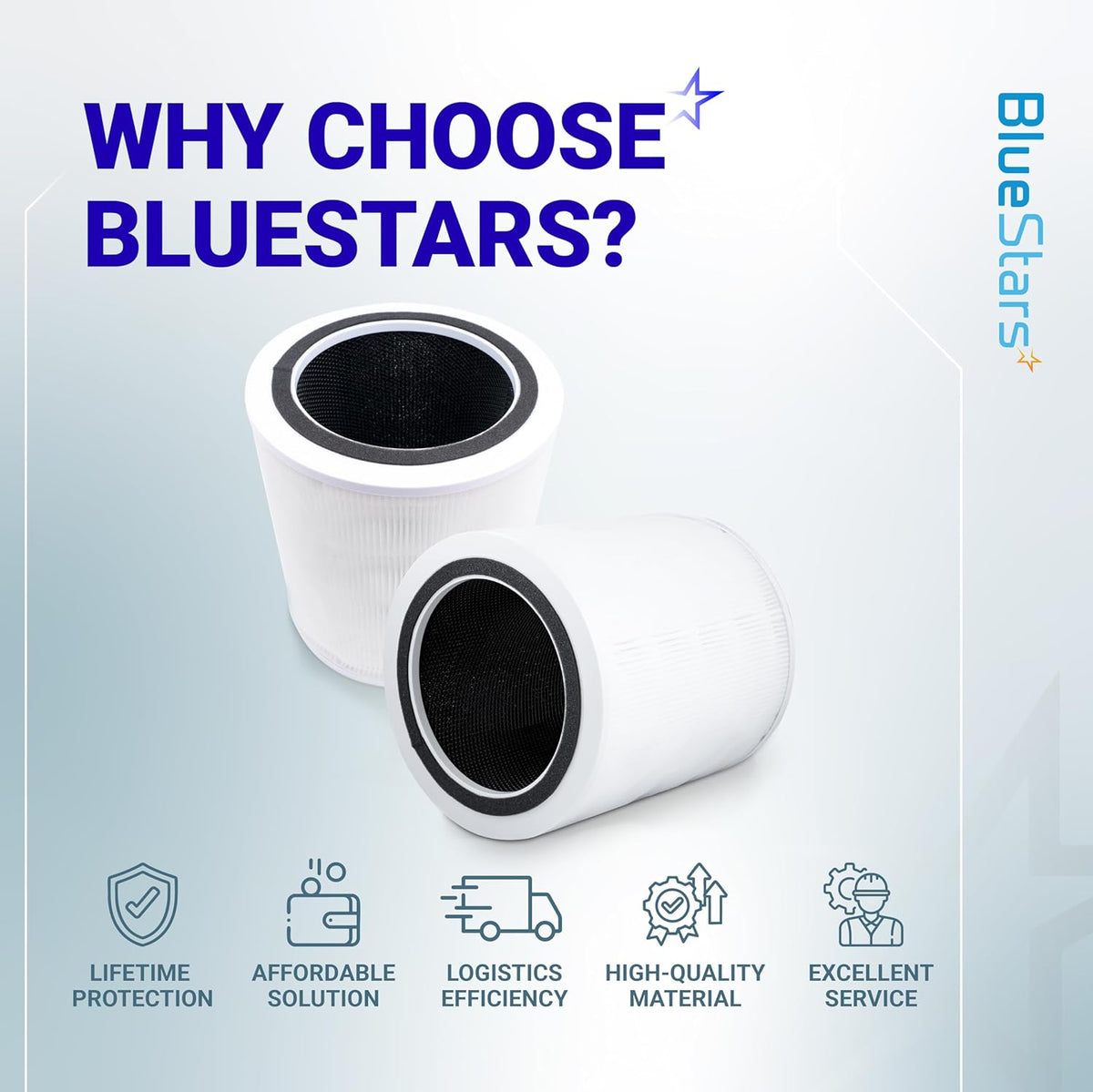 Two Core 400S replacement filters for Levoit air purifiers with BlueStars branding and service icons.