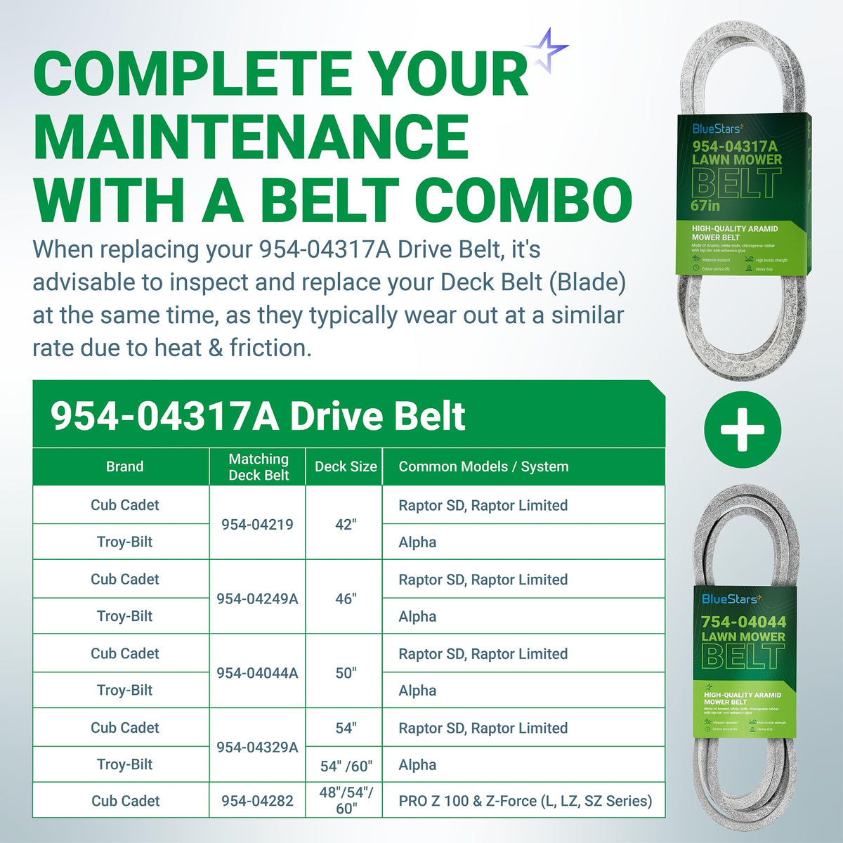 Infographic showing 954-04317A drive belt and matching deck belt compatibility chart for lawn mowers.
