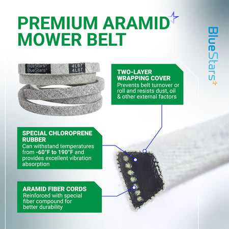 954-04317A lawn mower drive belt showing aramid fiber construction and two-layer wrapping cover details.