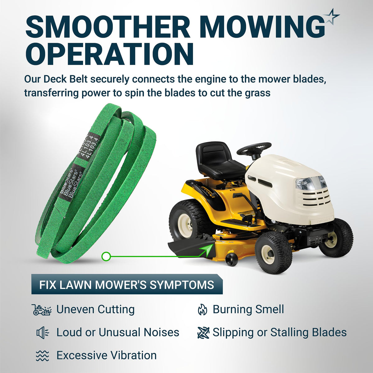 Infographic showing 754-04219 mower deck belt installation on a riding lawn mower to fix common cutting issues.