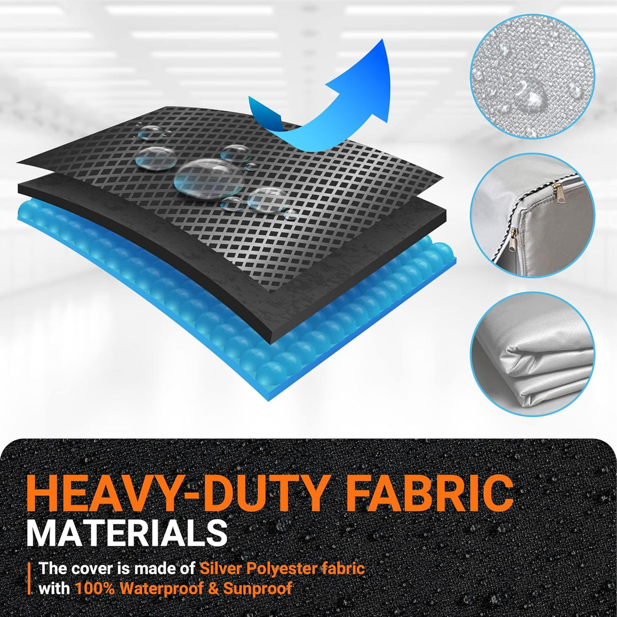 Layered diagram showing waterproof silver polyester fabric construction of washer and dryer covers.