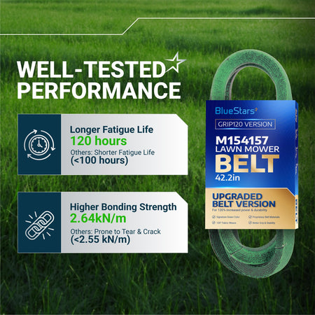 BlueStars M154157 lawn mower belt performance comparison chart highlighting 120-hour fatigue life and bonding strength.