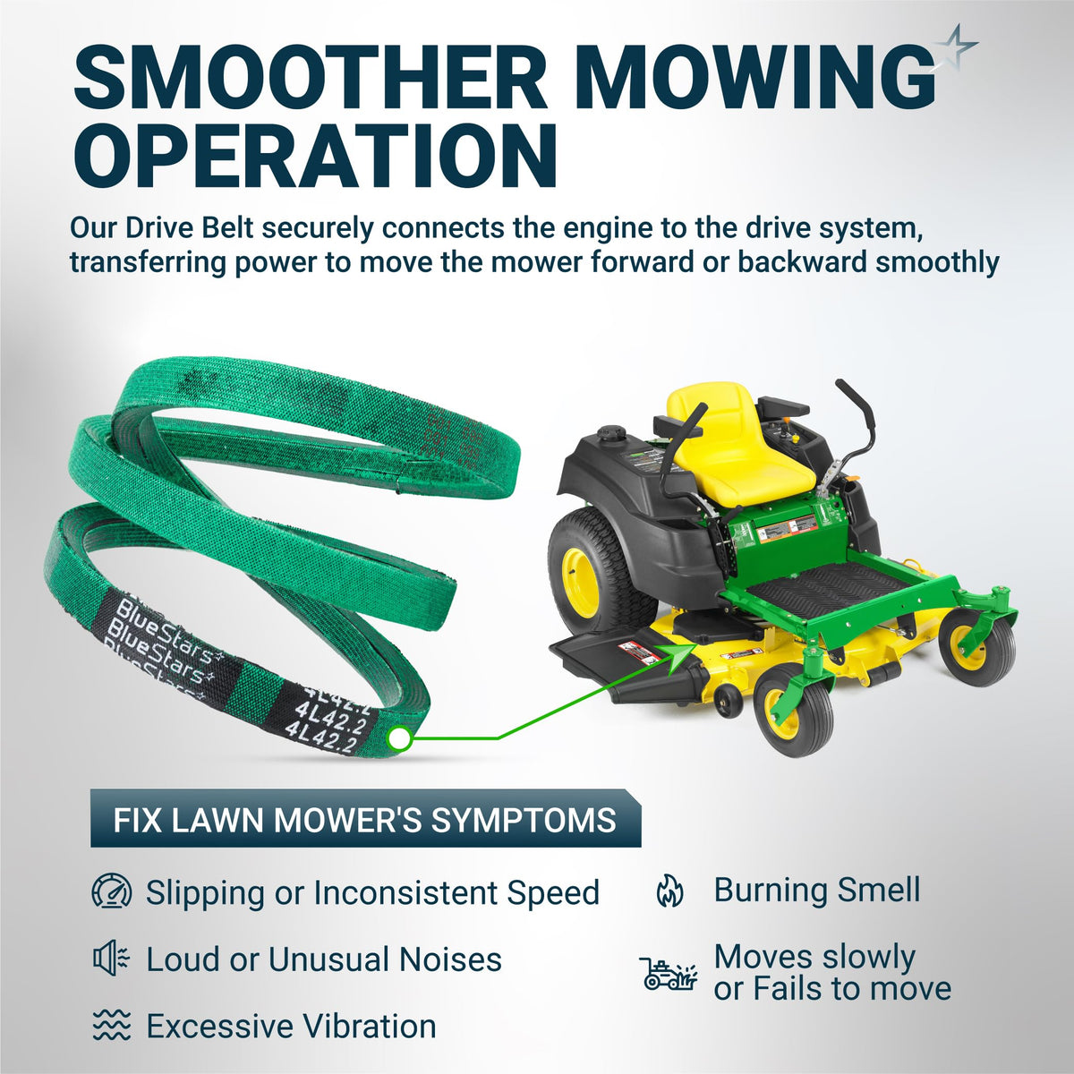Green M154157 replacement drive belt for lawn mowers shown with installation diagram and common repair symptoms.