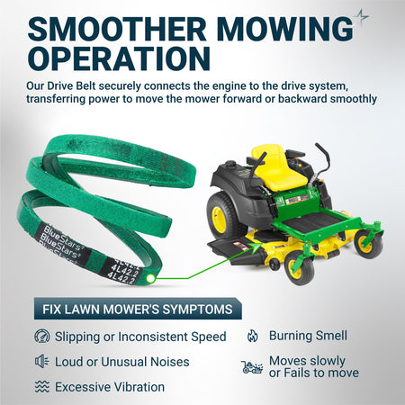 Green M154157 replacement drive belt for lawn mowers shown with installation diagram and common repair symptoms.