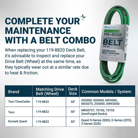 119-8820 green deck belt for Toro Timecutter and Exmark Quest mowers with maintenance compatibility chart.