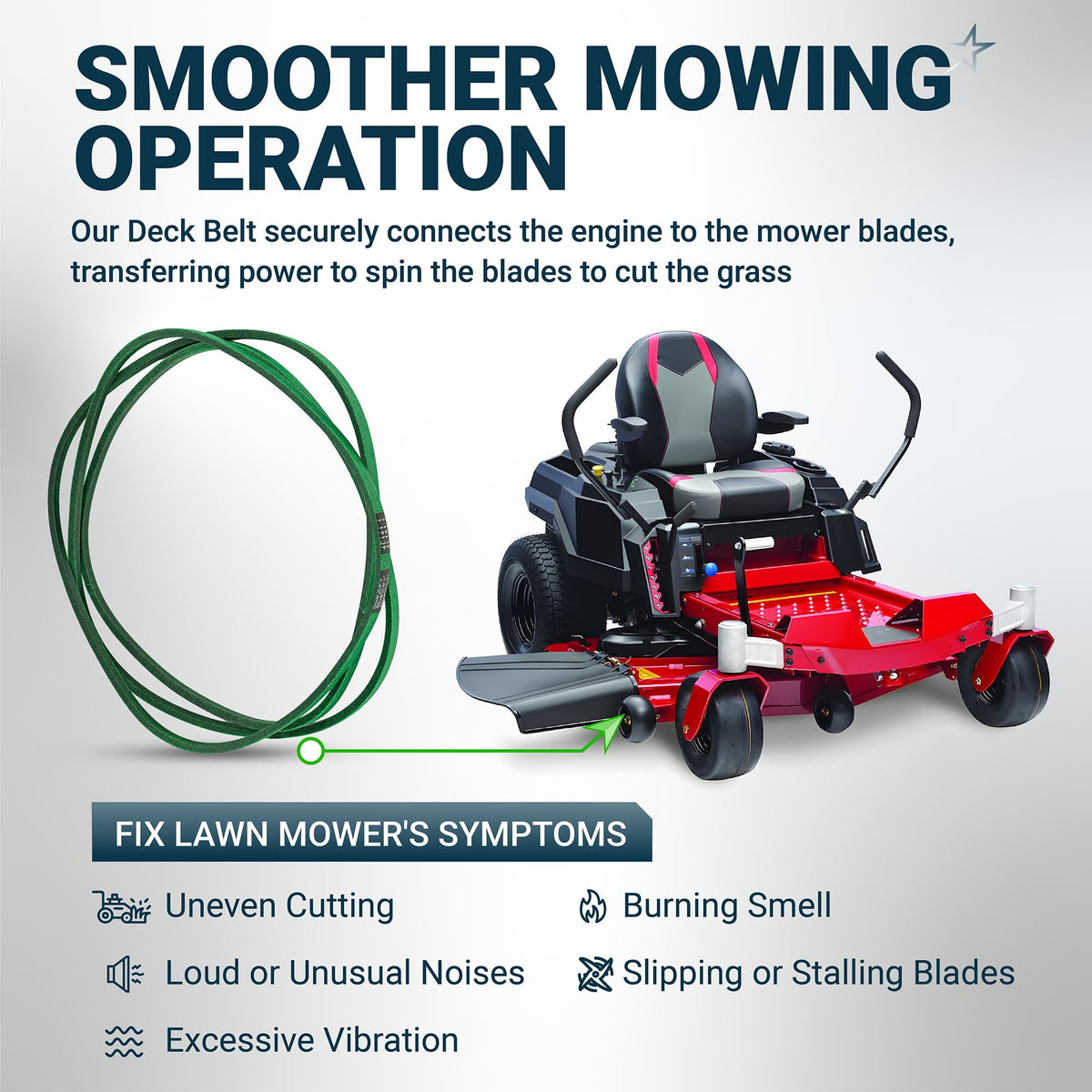 119-8820 deck belt for Toro Timecutter and Exmark Quest zero turn mowers showing installation and symptom guide.
