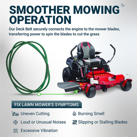 119-8820 deck belt for Toro Timecutter and Exmark Quest zero turn mowers showing installation and symptom guide.