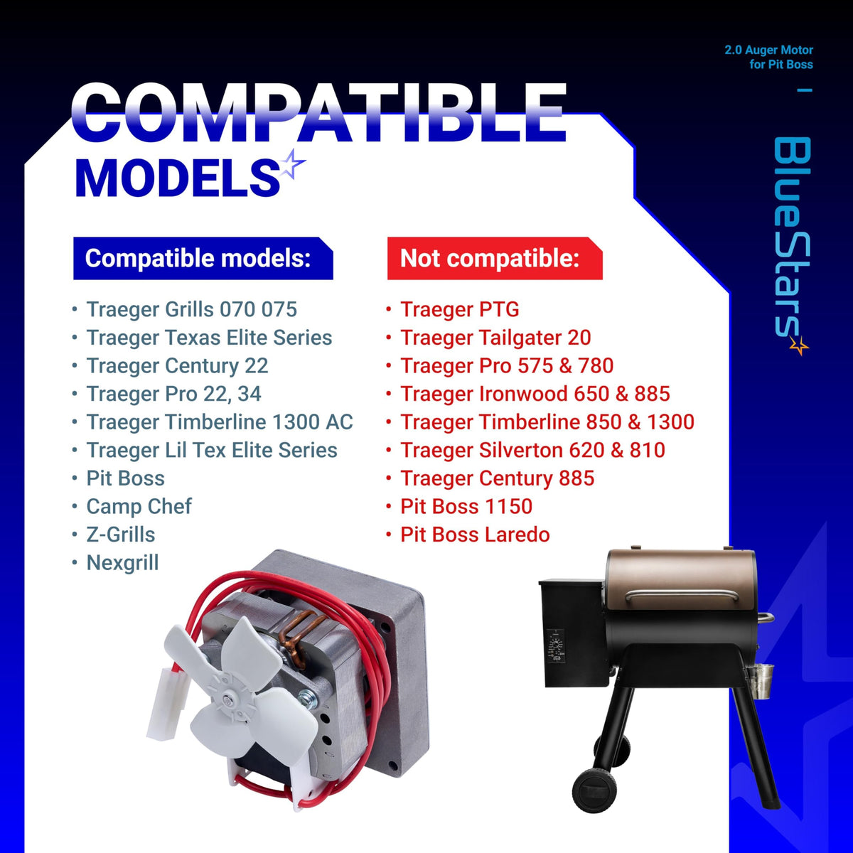 Infographic showing 2.0 RPM grill auger motor compatibility list for Traeger, Pit Boss, and Camp Chef pellet grills.