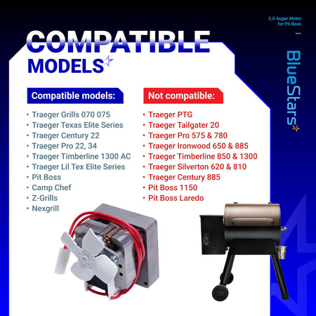 Infographic showing 2.0 RPM grill auger motor compatibility list for Traeger, Pit Boss, and Camp Chef pellet grills.