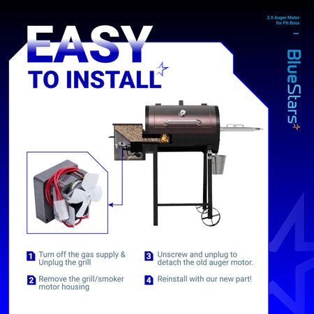 Installation guide showing 2.0RPM grill auger motor replacement steps for a pellet smoker.