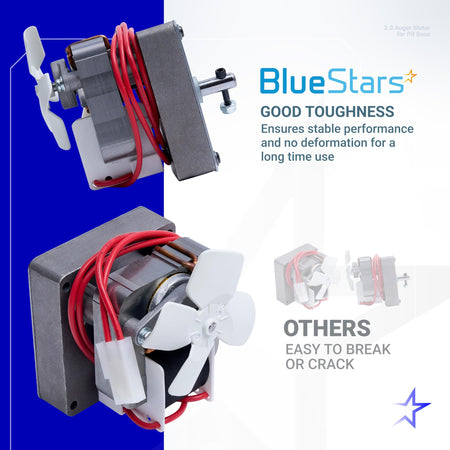 Two views of a 2.0RPM grill auger motor with cooling fan and red wiring for Pit Boss grills.