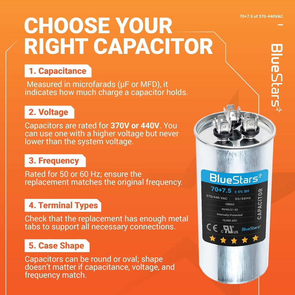 Educational infographic showing how to choose a 70+7.5 uF 370/440 VAC round dual run capacitor for HVAC systems.