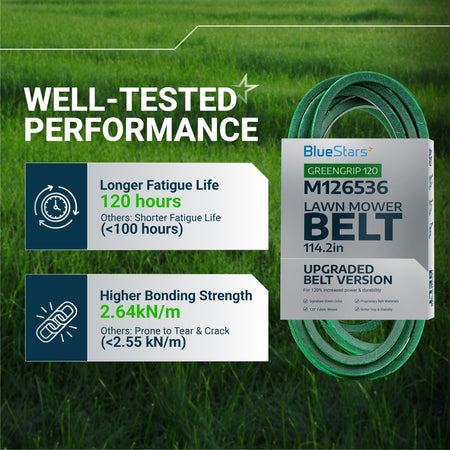 M126536 mower deck belt performance infographic highlighting durability and bonding strength specifications.