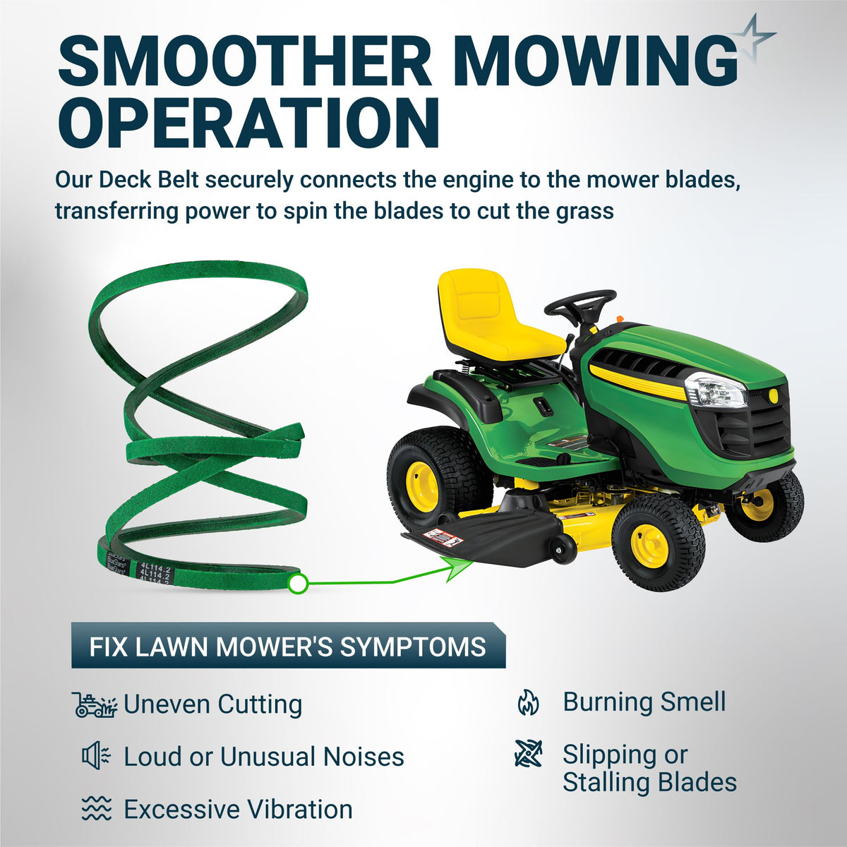 Infographic showing M126536 mower deck belt installation on a John Deere lawn mower to fix common cutting symptoms.